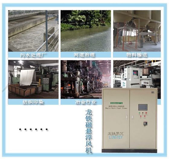 磁懸浮風機應用行業.jpg
