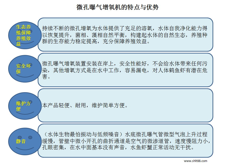 微孔曝氣增氧機特點與優勢