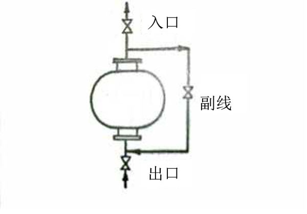 風機線路.jpg